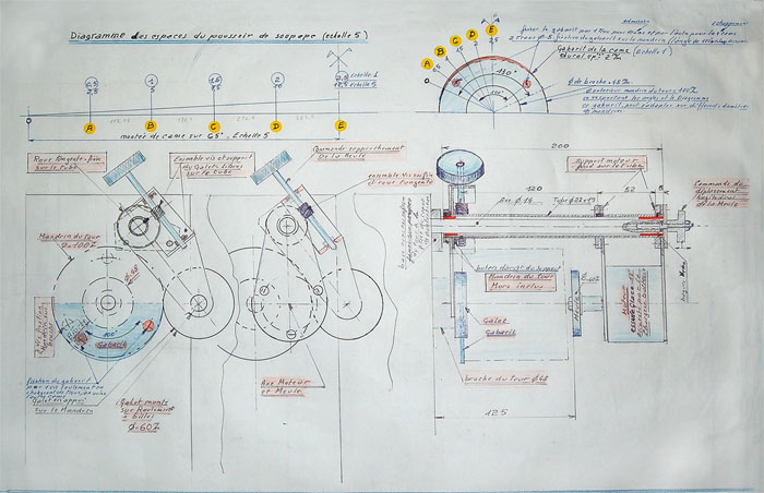 Moteur etoile appareil à tailler les cames, plan